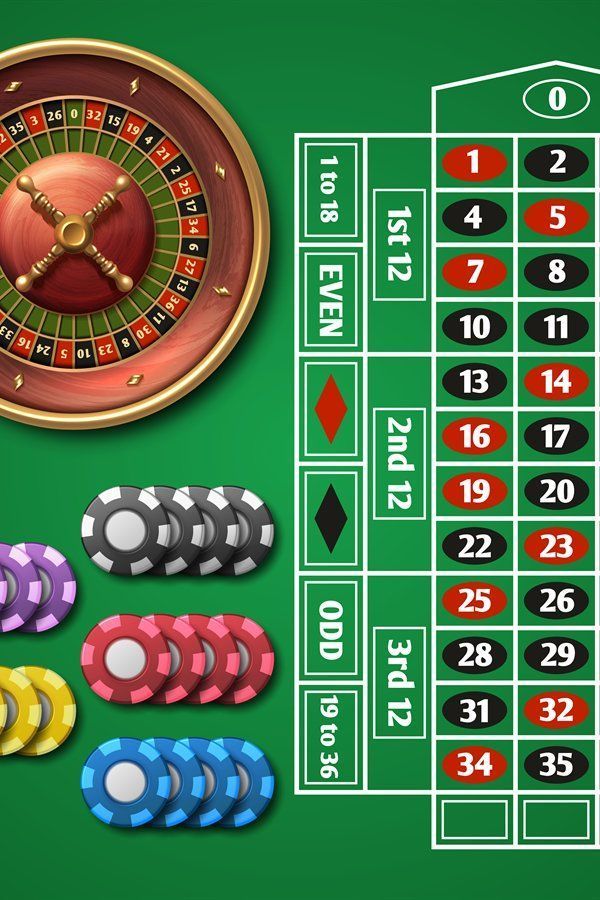 FunBet