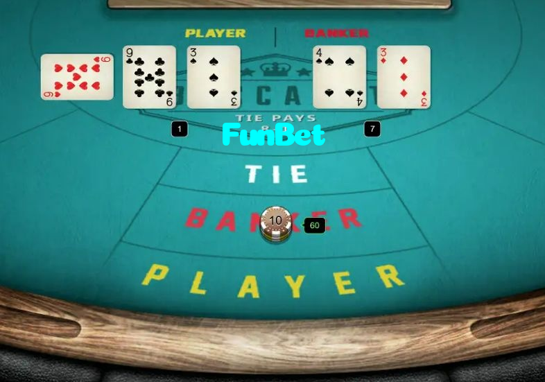 FunBet